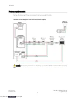 Preview for 12 page of Carrier ZS Plus Installation Manual