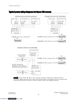 Preview for 60 page of Carrier ZS Plus Installation Manual