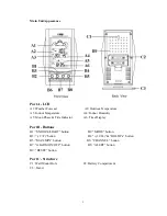 Preview for 2 page of Carrin KW5012 User Manual