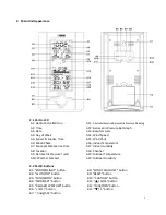 Preview for 2 page of Carrin KW9005W-SM User Manual