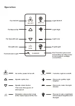 Предварительный просмотр 7 страницы Carro PN-04F02D User Manual