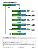 Предварительный просмотр 56 страницы Carroll Spirit User Instruction Manual