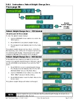 Предварительный просмотр 57 страницы Carroll Spirit User Instruction Manual