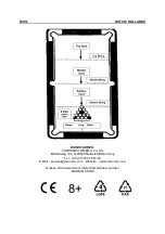 Предварительный просмотр 18 страницы Carromco 02051 Assembly Instructions Manual