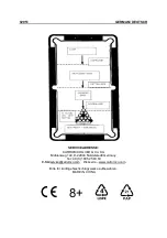 Предварительный просмотр 21 страницы Carromco 02051 Assembly Instructions Manual