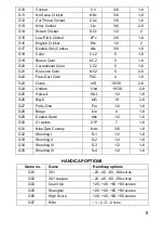 Предварительный просмотр 11 страницы Carromco 92446SPA Manual Instruction