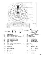 Предварительный просмотр 47 страницы Carromco 92446SPA Manual Instruction