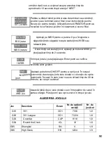 Предварительный просмотр 92 страницы Carromco 92446SPA Manual Instruction