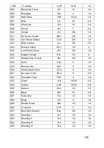 Предварительный просмотр 115 страницы Carromco 92446SPA Manual Instruction