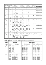 Preview for 8 page of Carromco 99664 Mounting Instructions