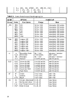 Preview for 23 page of Carromco 99664 Mounting Instructions