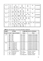 Preview for 36 page of Carromco 99664 Mounting Instructions