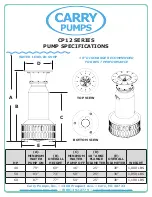 Preview for 6 page of Carry CP12 Series Owner'S Manual