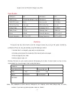 Preview for 12 page of Carscop CCTR-630 User Manual