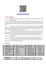 Preview for 10 page of Carscop CCTR-831 Using Manual