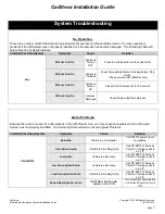 Предварительный просмотр 11 страницы CarShow CS-GM1010 Installation Manual