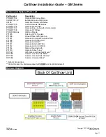 Предварительный просмотр 11 страницы CarShow CS-GM1012 GM Series Installation And Use Manual