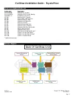 Предварительный просмотр 10 страницы CarShow CS-PRIS12 Toyota Prius Installation Manual