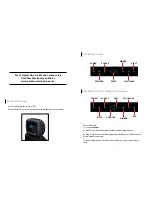 Preview for 3 page of CarShow Dual Mutimedia Headrest Replacement Entertainment System Quick Start Manual