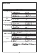 Preview for 25 page of Carson 304003 Instruction Manual