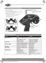 Предварительный просмотр 18 страницы Carson 500404091 Instruction Manual