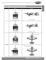 Предварительный просмотр 15 страницы Carson 500505023 Sbach 342 Instruction Manual