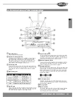 Предварительный просмотр 33 страницы Carson 500505023 Sbach 342 Instruction Manual