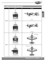 Предварительный просмотр 35 страницы Carson 500505023 Sbach 342 Instruction Manual