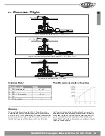 Предварительный просмотр 19 страницы Carson 500507028 Instruction Manual