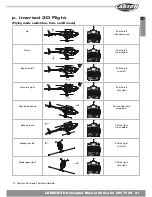 Предварительный просмотр 21 страницы Carson 500507028 Instruction Manual