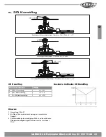 Предварительный просмотр 41 страницы Carson 500507028 Instruction Manual