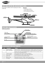 Предварительный просмотр 8 страницы Carson 500507049 Instruction Manual