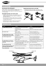 Предварительный просмотр 12 страницы Carson 500507049 Instruction Manual