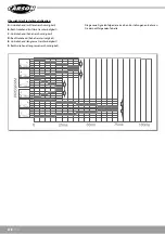 Preview for 6 page of Carson 500907010 Instruction Manual