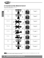 Предварительный просмотр 30 страницы Carson Agusta Westland Grand Instruction Manual