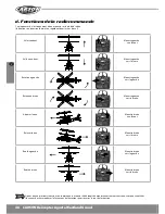 Предварительный просмотр 48 страницы Carson Agusta Westland Grand Instruction Manual