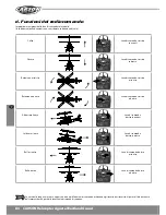 Предварительный просмотр 84 страницы Carson Agusta Westland Grand Instruction Manual