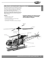 Предварительный просмотр 9 страницы Carson Air Zermatt SA 315B Lama Instruction Manual