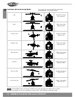 Предварительный просмотр 12 страницы Carson Air Zermatt SA 315B Lama Instruction Manual