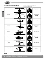 Предварительный просмотр 34 страницы Carson Air Zermatt SA 315B Lama Instruction Manual