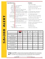 Preview for 2 page of Carson Alert SA-380 Specification Sheet