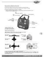 Предварительный просмотр 45 страницы Carson APACHE 2CH Instruction Manual