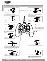 Предварительный просмотр 10 страницы Carson Attack Tyrann IR/3.5CH Instruction Manual