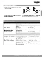 Предварительный просмотр 27 страницы Carson Attack Tyrann IR/3.5CH Instruction Manual