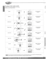 Предварительный просмотр 13 страницы Carson BIG EC-135 Instruction Manual