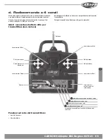 Предварительный просмотр 95 страницы Carson BIG Hughes 500 Instruction Manual