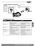 Preview for 51 page of Carson CE-10T Brushless NEW GENERATION Owner'S Manual