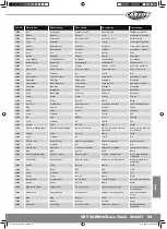 Предварительный просмотр 93 страницы Carson CRT 304007 Instruction Manual