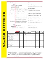 Preview for 2 page of Carson Defender SA-360 Specification Sheet