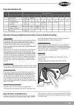 Preview for 15 page of Carson DRAGSTER 3 Instruction Manual